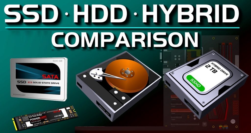 SSD vs Hard Drive vs Hybrid Drive Comparison [2023]